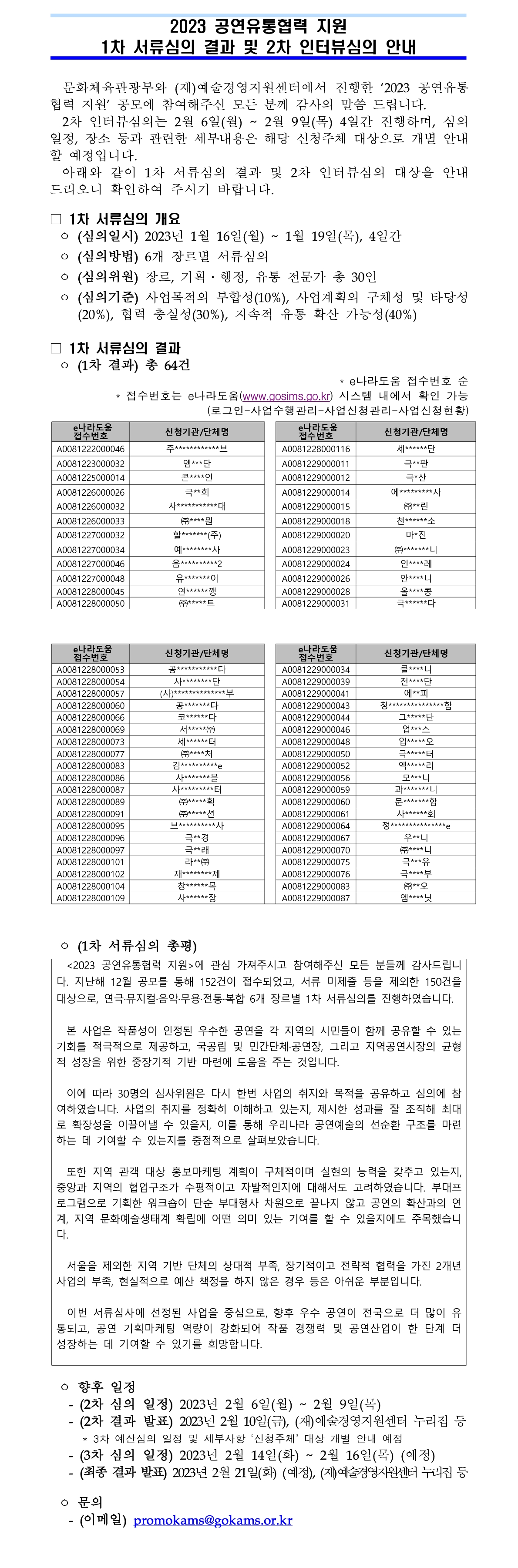 2023 공연유통협력 지원 1차 서류심의 결과 및 2차 인터뷰심의 안내